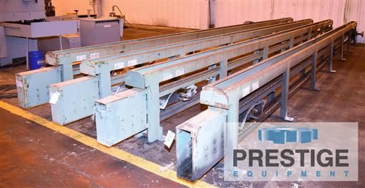 Roller Conveyor & Material Transfers