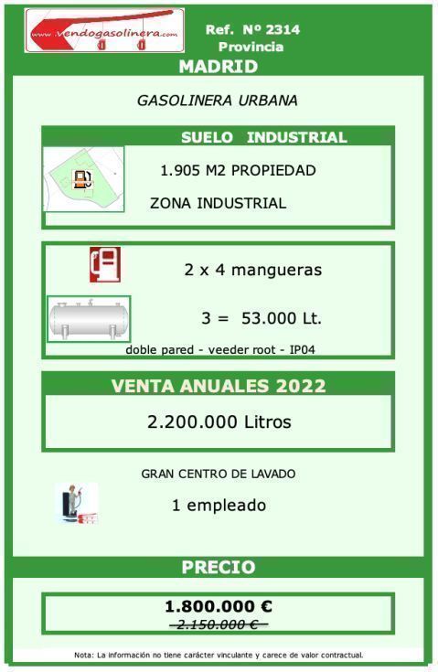 EESS Madrid Urbana Industrial