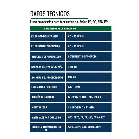 Línea de extrusión para fabricación de lámina PS, PC, ABS, PP