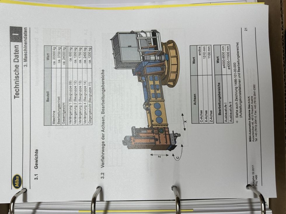 MIBA - NC-Milling Machine