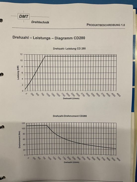 CNC lathe DMT KERN - CD 280 MACH-ID 8536 Make: DMT KERN Type: CD 280 Year: 2003