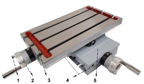 Mesa de coordenadas manual