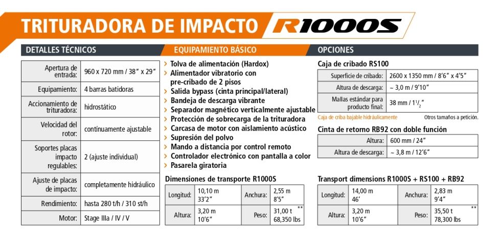 Trituradora móvil con criba