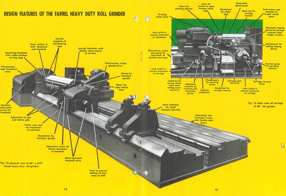 Cylindrical grinder Farrel - 36" x 60' LISMAR