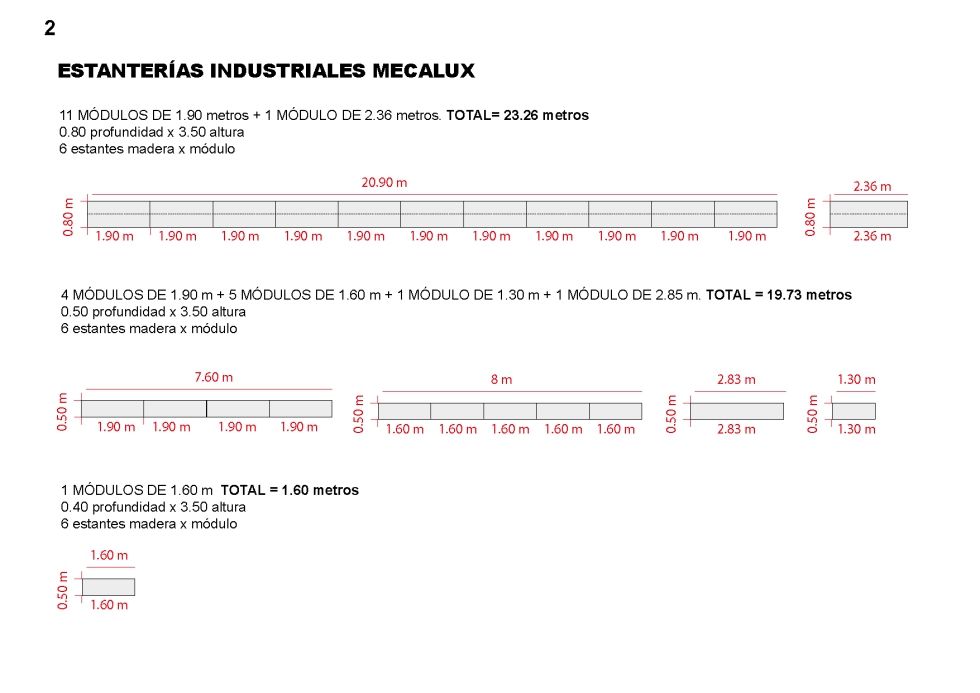 Estanterias metalicas