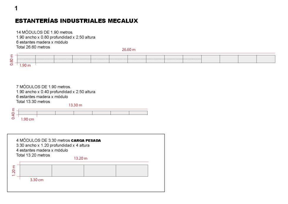 Estanterias metalicas