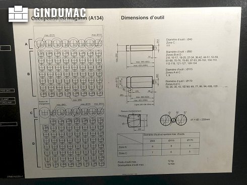 &#x27a4; Usada ORMA C/6 30/13 AS-BA con elevador y robot | Máquina para trabajar la madera