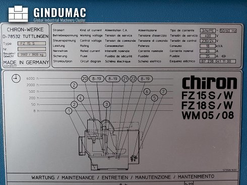 &#x27a4; CHIRON FZ 15 S Usado En venta | gindumac.com