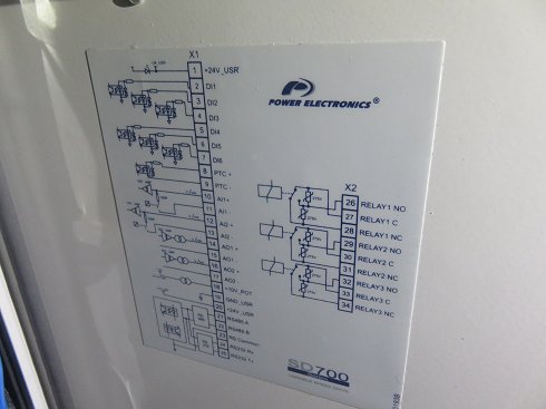 Variador de frecuencia 5 - POWER ELECTRONICS SD700