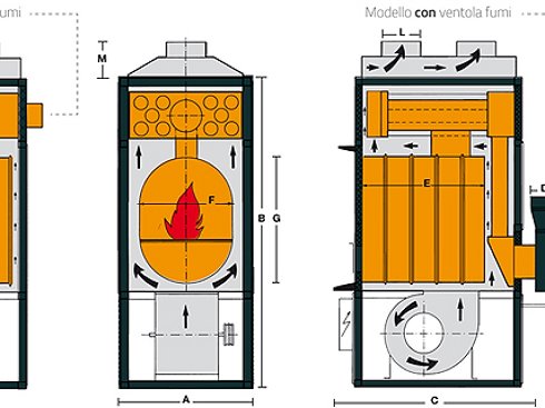 Wood boiler FABBRI F120 - C3068