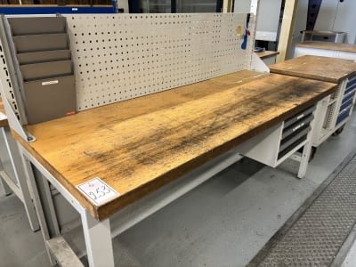 GARANT Workbench without contents