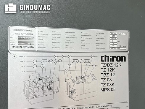 &#x27a4; CHIRON FZ12 KS Usado En venta | gindumac.com
