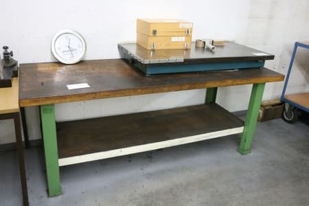 Workbench without contents