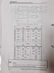 Inyectora SANDRETTO MEGA T550