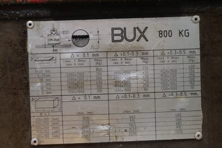 BUX CM Crane magnet