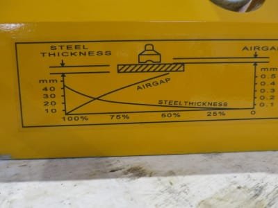 MAGNET 1500 Load lifting magnet 2 pcs.