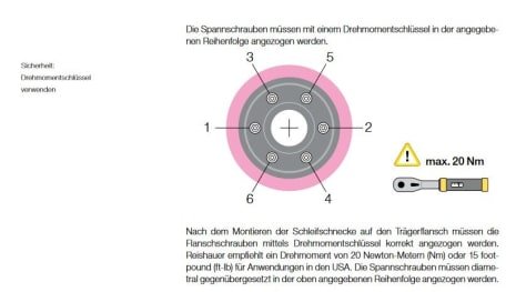 REISHAUER Modul 4 EW 20° 3GG Cubitron Grinding wheel flange