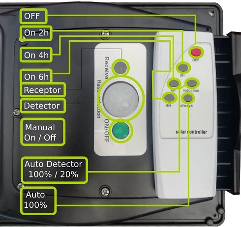 Lote de 3 Farolas Solares LED 60W IP65 con Mando a Distancia (Nuevas)