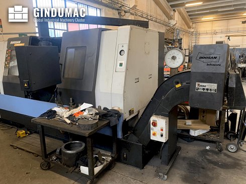 &#x27a4; Venta de DOOSAN PUMA 400M usados | gindumac.com