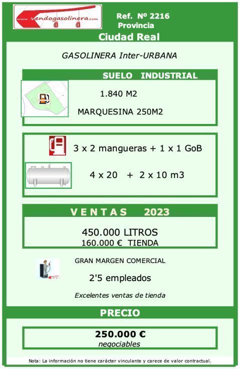 Interurbana + tienda