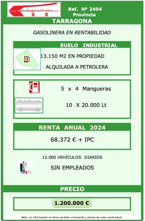 Interurbana - rentabilidad