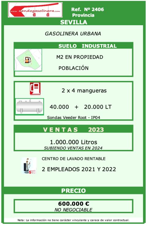 Urbana con suelo