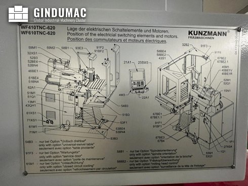 &#x27a4; Venta de KUNZMANN WF 610MC usados | gindumac.com