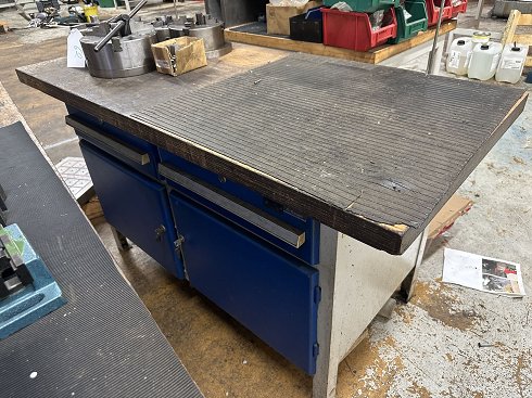 GARANT Workbench without contents