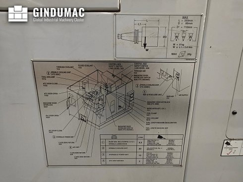 &#x27a4; Venta de Mazak VTC-200B usados | gindumac.com