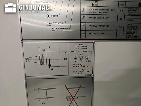 &#x27a4; Venta de Mazak VTC-300C usados | gindumac.com