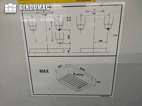 &#x27a4; Venta de Mazak VTC-300C usados | gindumac.com