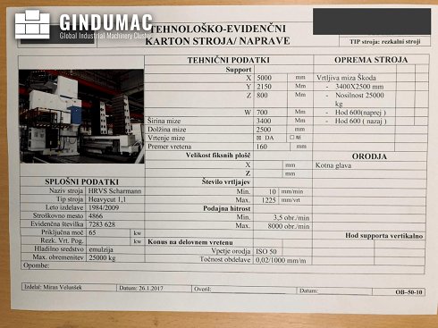 &#x27a4; Fresadora DÖRRIES SCHARMANN Heavycut 1.1 | Usada