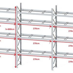 3 estanterías de paletización para 9 palés por piso, 4 pisos + suelo DEXION P90