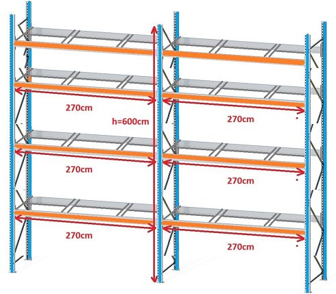 Estantería para palets PROMAG 3pallets travers