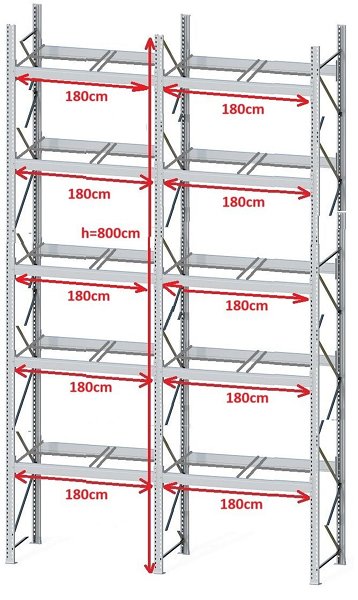 Estantería para palets DEXION P90 - 2 palets traverse