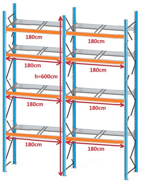 Estantería para palets PROMAG 2 palets traverse (8 elementos disponibles)