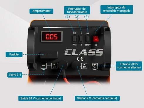 Arrancador y Cargador automático de baterías multifunción 12V/24V (Nuevo)