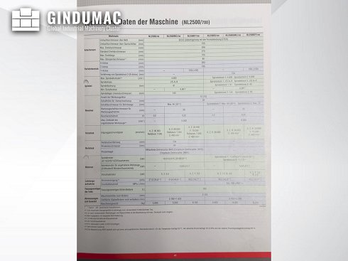 &#x27a4; Venta de MORI SEIKI NL 2500 SY/700 usados | gindumac.com