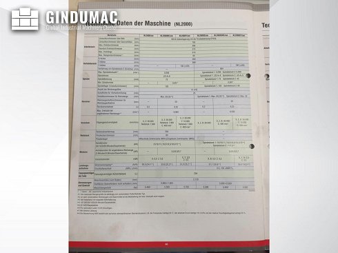 &#x27a4; Venta de MORI SEIKI NL 2000 SY /500 usados | gindumac.com