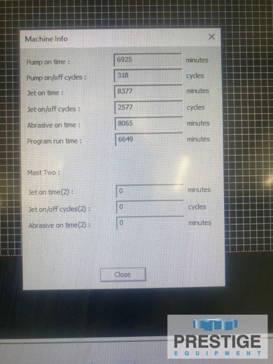 CNC Water Jet Cutting System