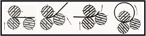 Cilindro motorizado de 1.050x3mm