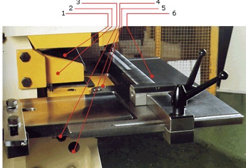 Cizalla punzonadora Geka HYD 55/S