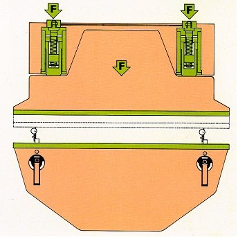 Plegadora hidráulica Ajial de 2.550x50t con CNC 1eje