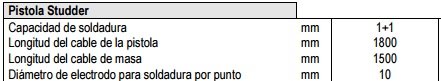 Grupo de soldar Pei Car Point por puntos portátil