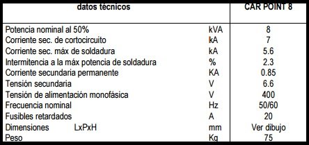 Grupo de soldar Pei Car Point por puntos portátil