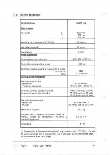 Centro Mecanizado Fidia Digit 165