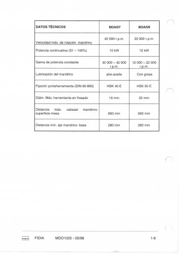 Centro Mecanizado Fidia Digit 165