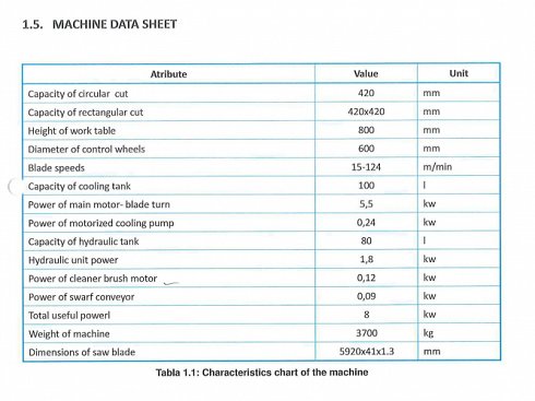 Sierra Automatica Danobat Ids 4a