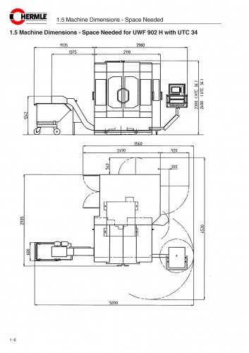 Centro Mecanizado Hermle Uwf 902h