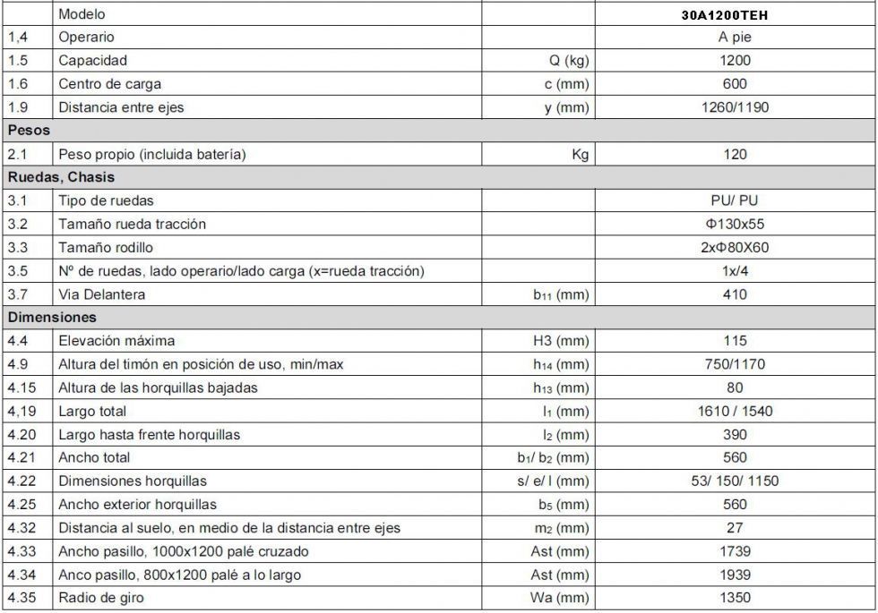 Traspaleta electrica bateria portatil